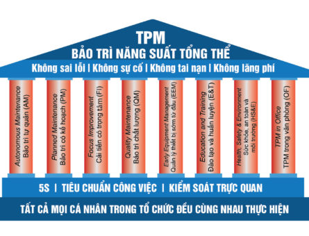 TPM_2_VJIP