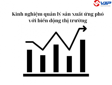 Kinh nghiệm quản lý sản xuất ứng phó với biến động thị trường